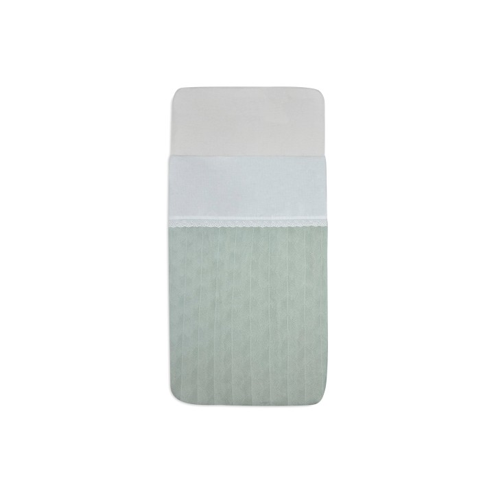 Drap Berceau Lace en coton pour bébé – Jollein